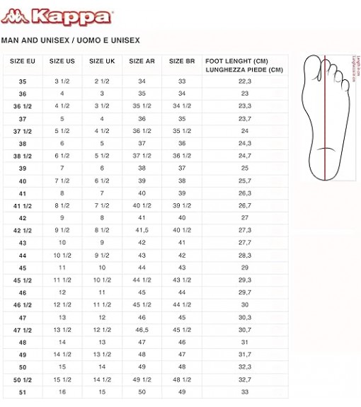 Zapatillas Kappa Maserta | KAPPA Men's Trainers | scorer.es